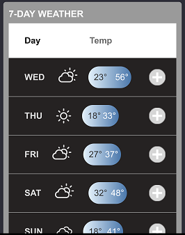 Now App - Weather Card Addition - 7 day